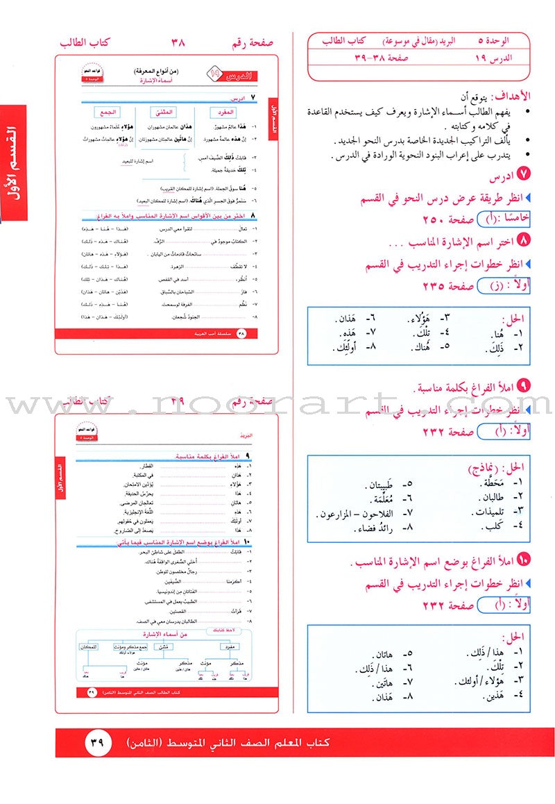 I Love Arabic Teacher Book: Level 8 أحب العربية كتاب المعلم