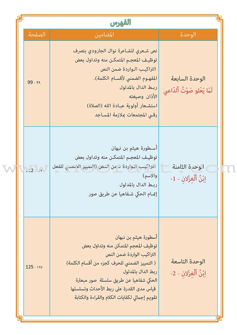 As-Sabeel for Arabic Education - Textbook: Level 4 السبيل: إلى التربية و التعليم- المستوى الرابع