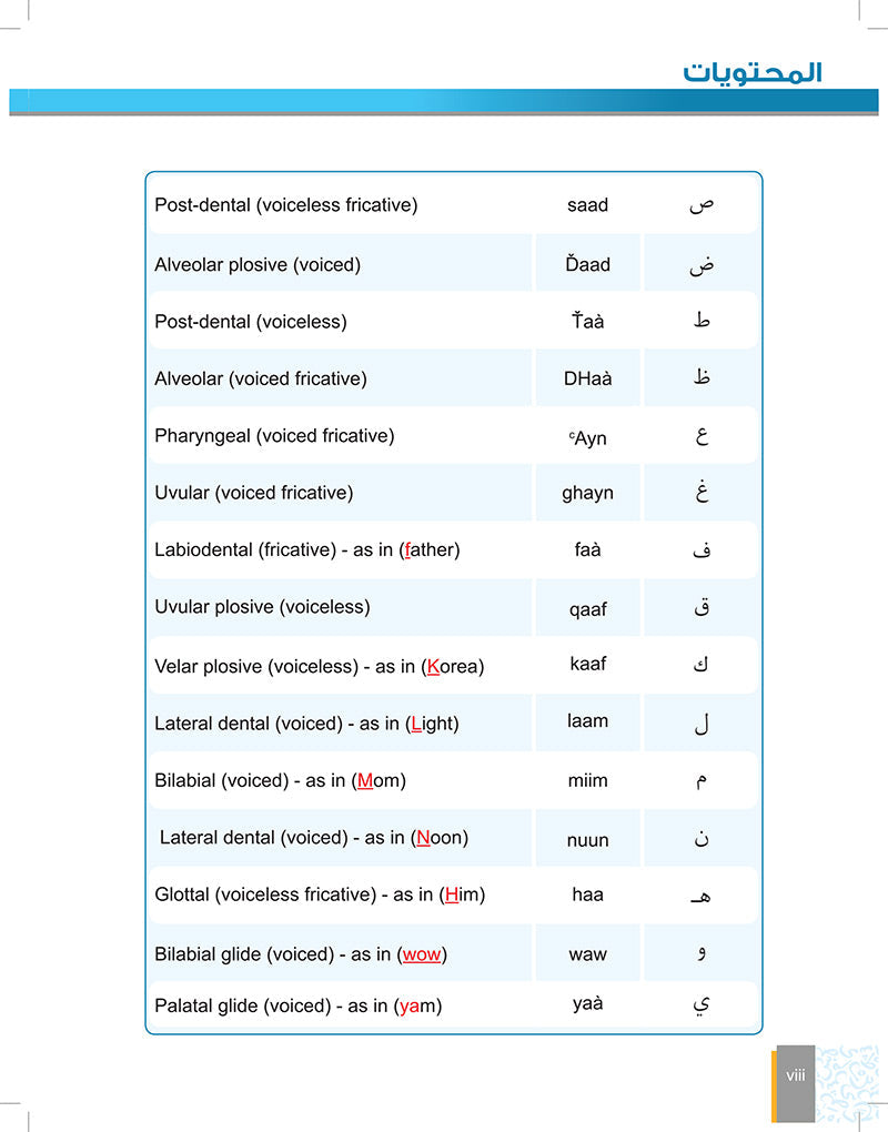 Al-Asas for Teaching Arabic for Non-Native Speakers: Book 1 (Primer Level) الأساس في تعليم العربية للناطقين بغيرها