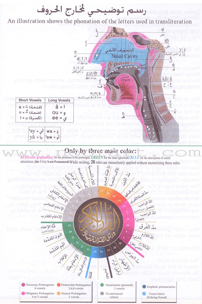 Tajweed Qur'an (Juz' Tabarak, With Meaning Translation in English and Transliteration) (7"x 9")