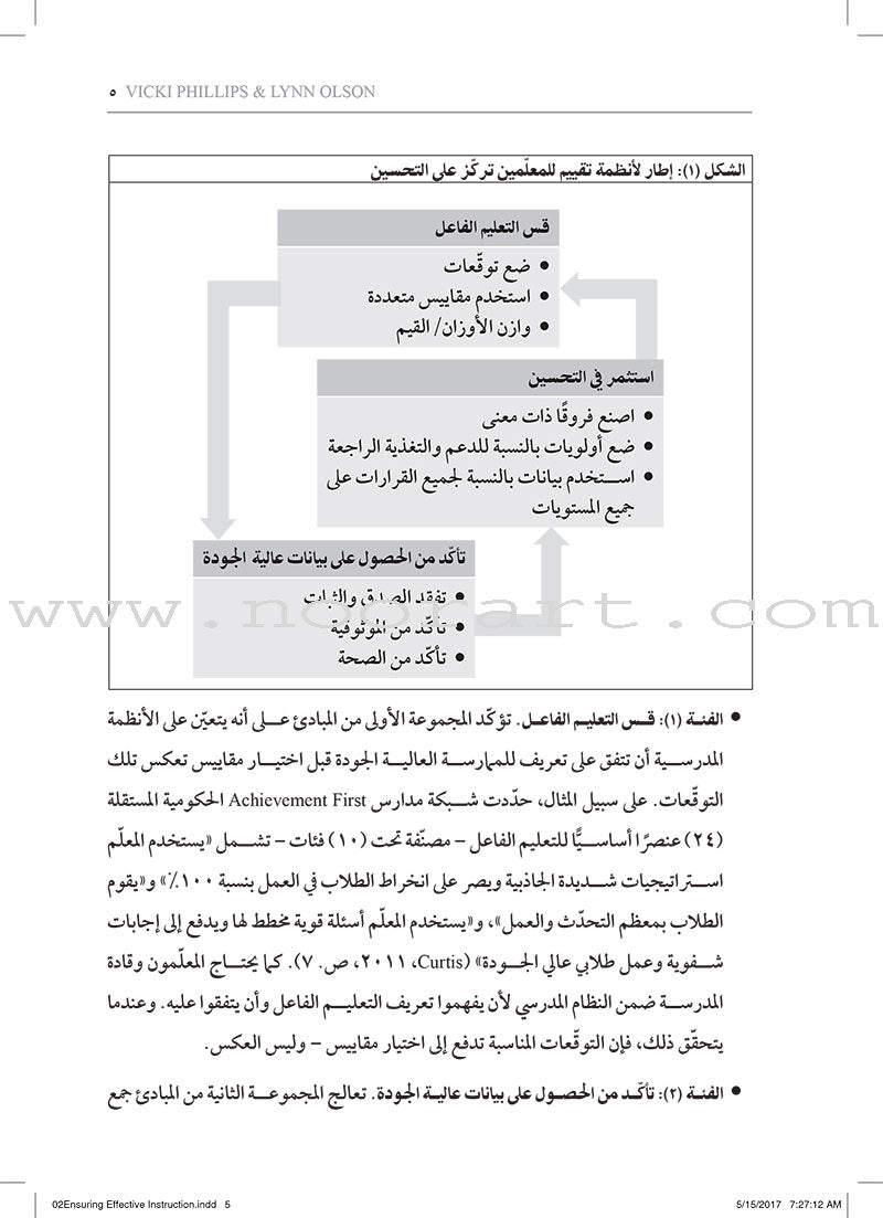 Ensuring Effective Instruction: How do I improve teaching using multiple measures? التأكّد من التعليم الفاعل: كيف أحسّن التعليم باستخدام مقاييس متعددة؟