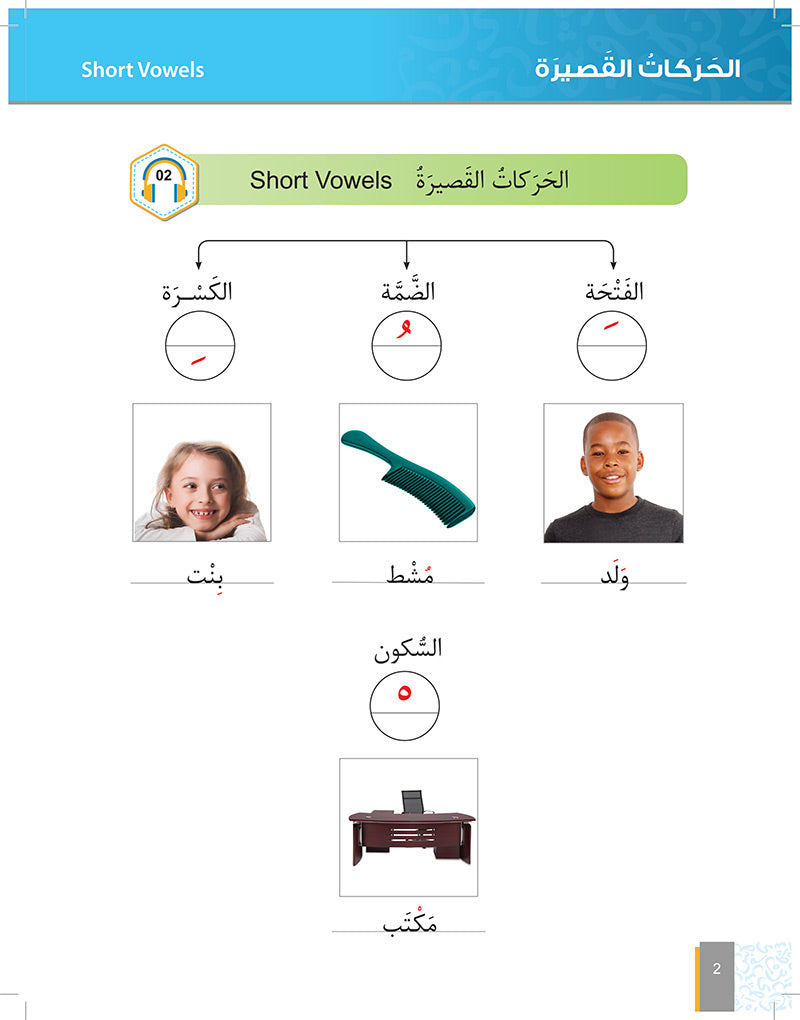 Al-Asas for Teaching Arabic for Non-Native Speakers: Book 1 (Primer Level) الأساس في تعليم العربية للناطقين بغيرها