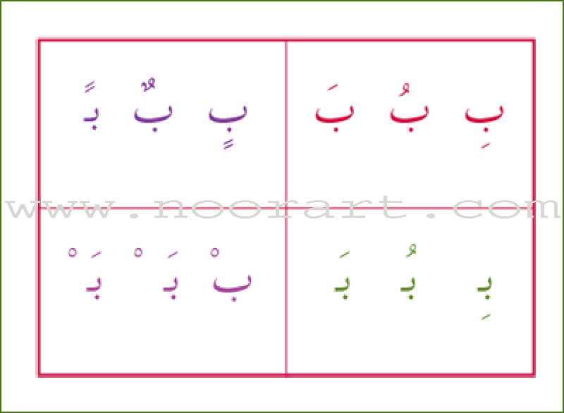 Gateway to Arabic Flashcards: Level 1