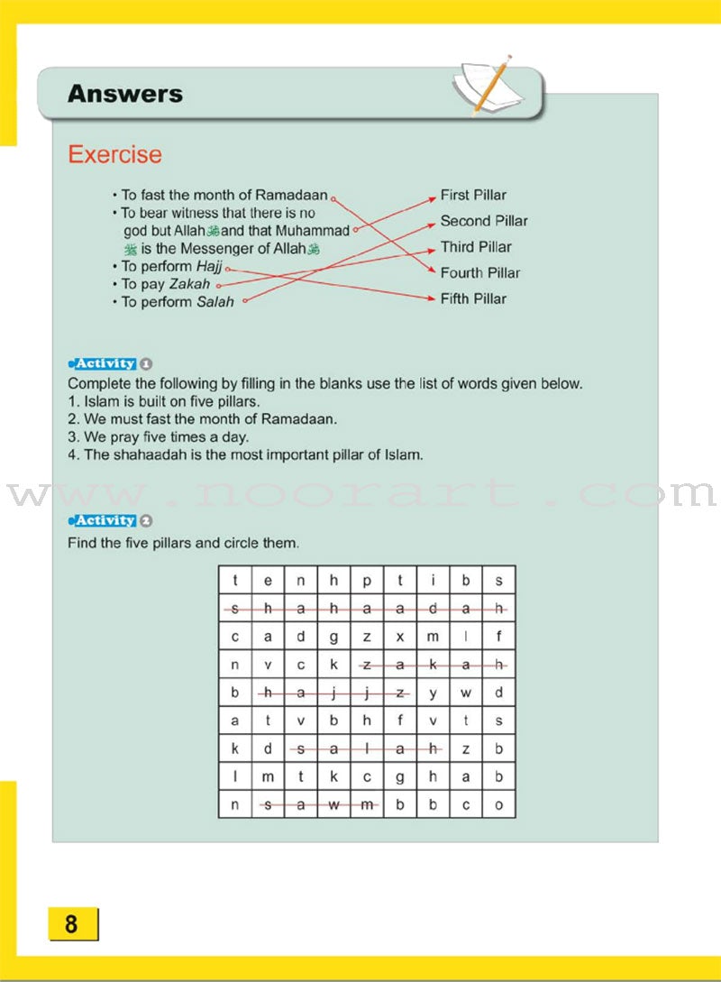 ICO Islamic Studies Teacher's Manual: Grade 1, Part 1