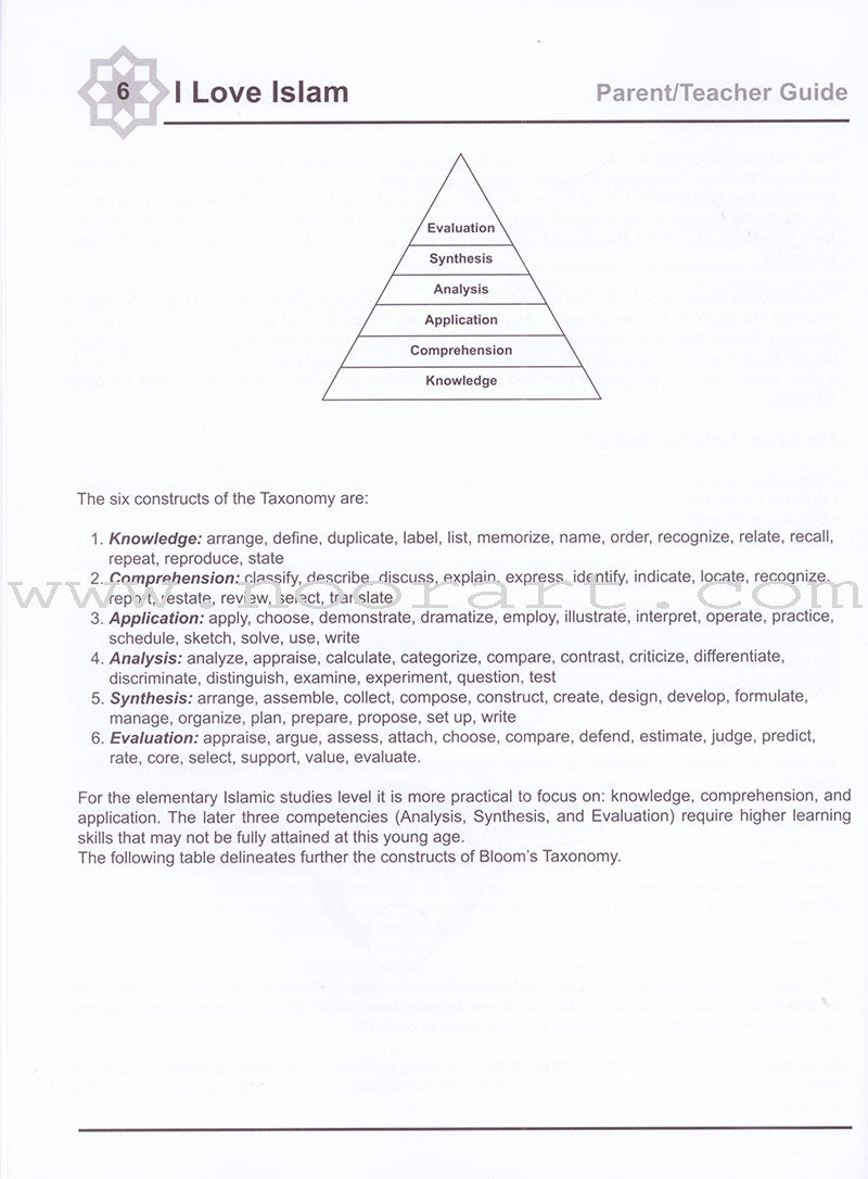 I Love Islam Teacher/Parent Guide: Level 6 (International/Weekend Edition)