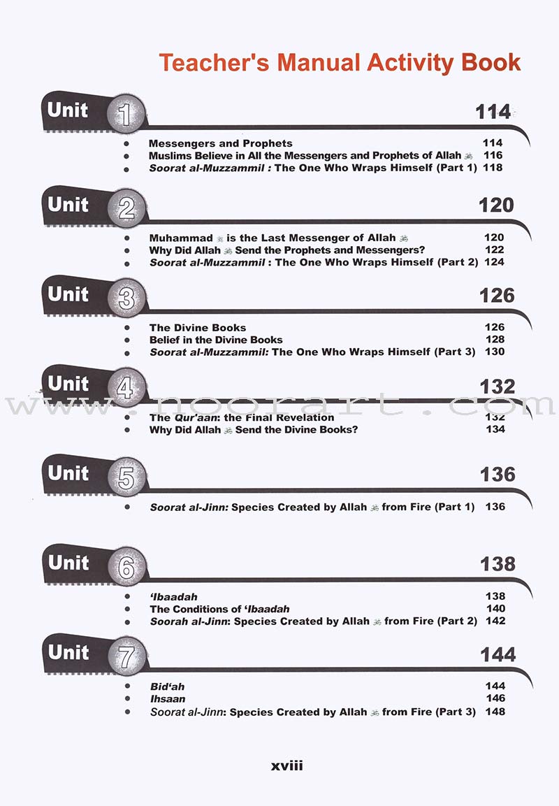 ICO Islamic Studies Teacher's Manual: Grade 6, Part 1