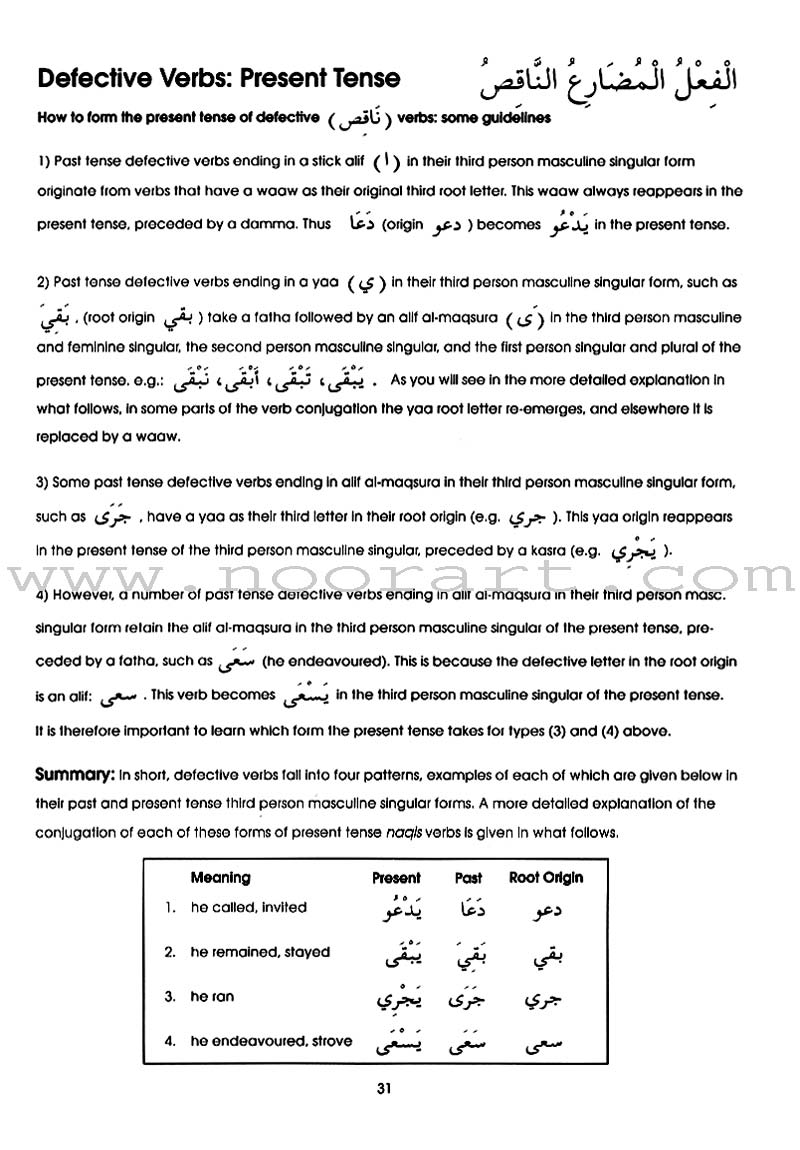 Gateway to Arabic: Level 5 مفتاح العربية