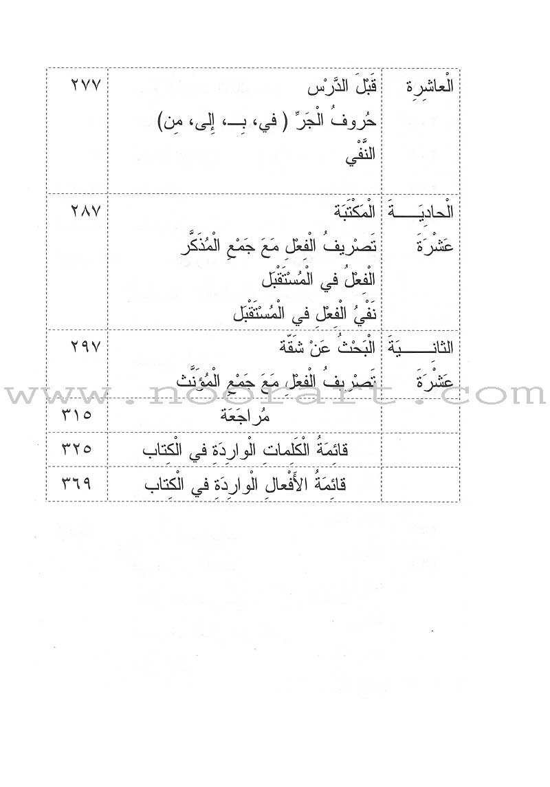 Nun and the Pen Reading and Writing Skills: Beginners level, Part 1 (With Data CD) نون والقلم مهارات القراءة والكتابة