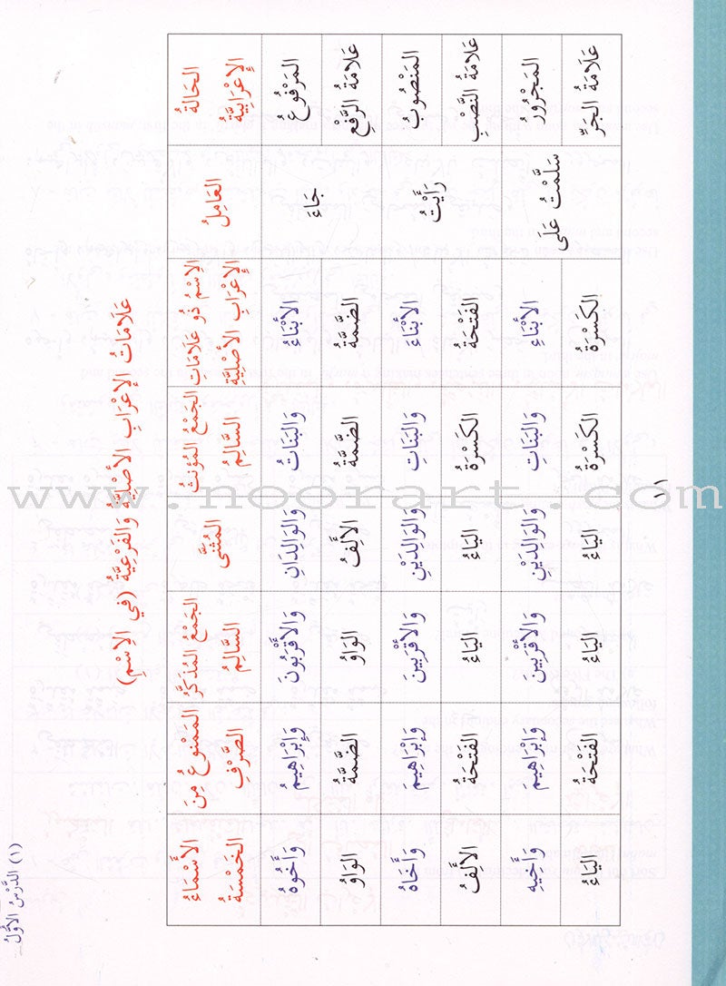 Ultimate Arabic: Book 3A دروس اللغة العربية