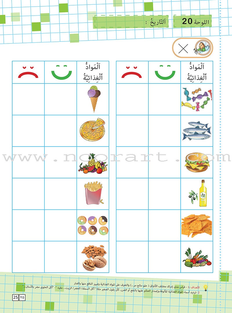 As-Sabeel for Arabic Education - Workbook: Level Preparatory 3 السبيل: إلى التربية و التعليم- المستوى التأهيلي الثالث