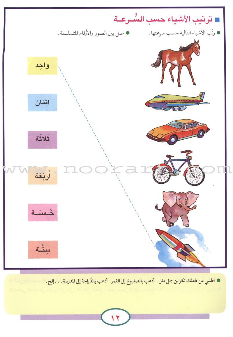 Teach Your Child Arabic - Reading and Writing: Part 4 علم طفلك العربية القراءة والكتابة