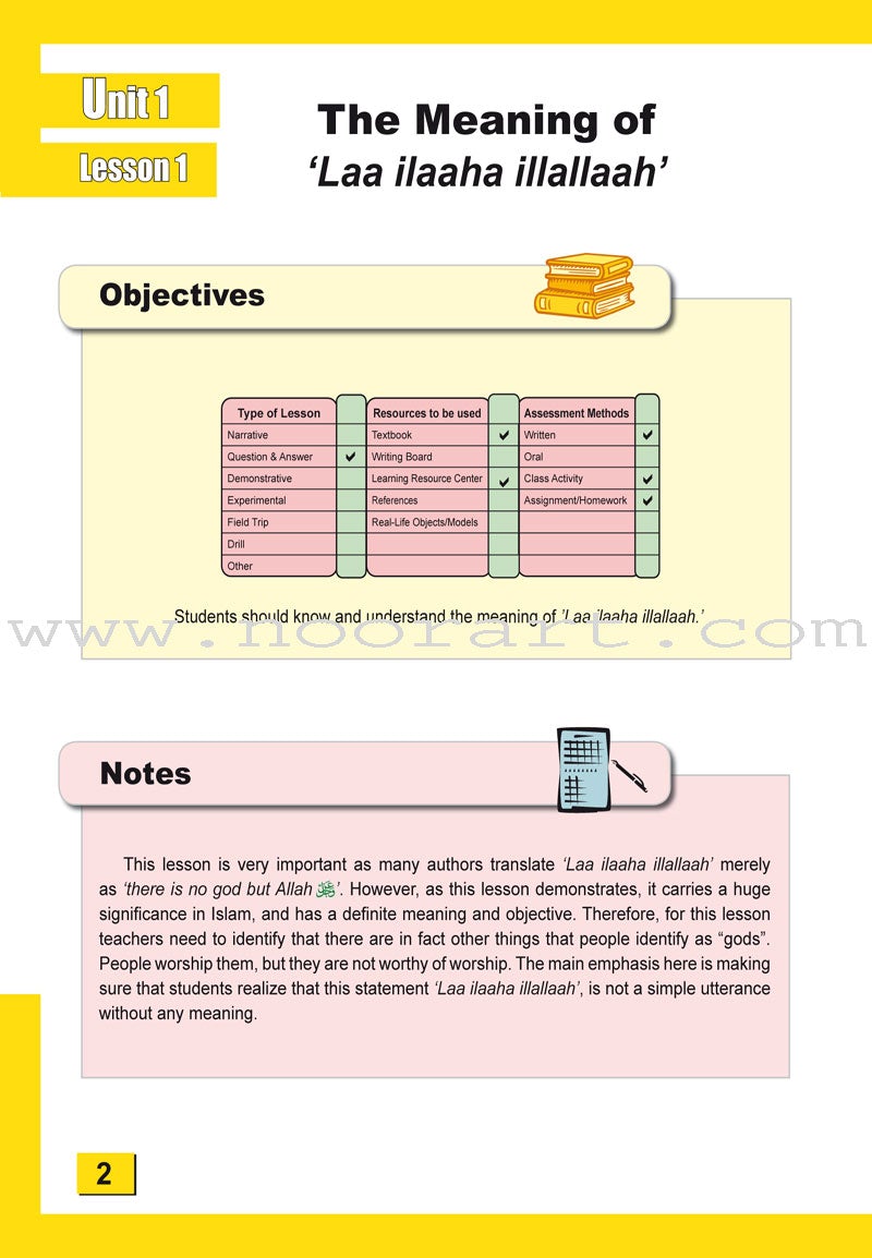 ICO Islamic Studies Teacher's Manual: Grade 2, Part 1