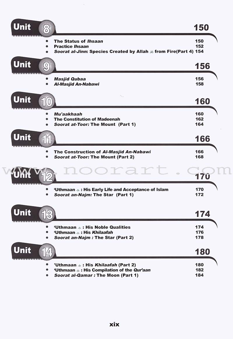 ICO Islamic Studies Teacher's Manual: Grade 6, Part 1