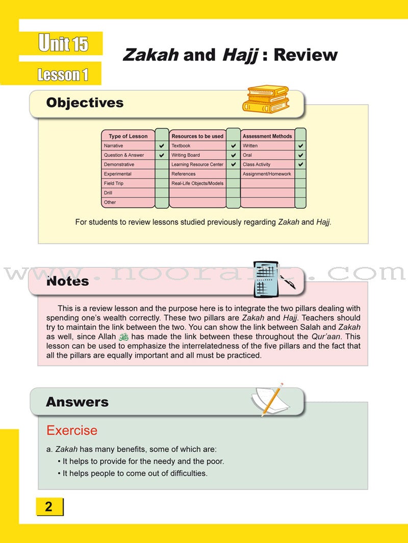 ICO Islamic Studies Teacher's Manual: Grade 1, Part 2