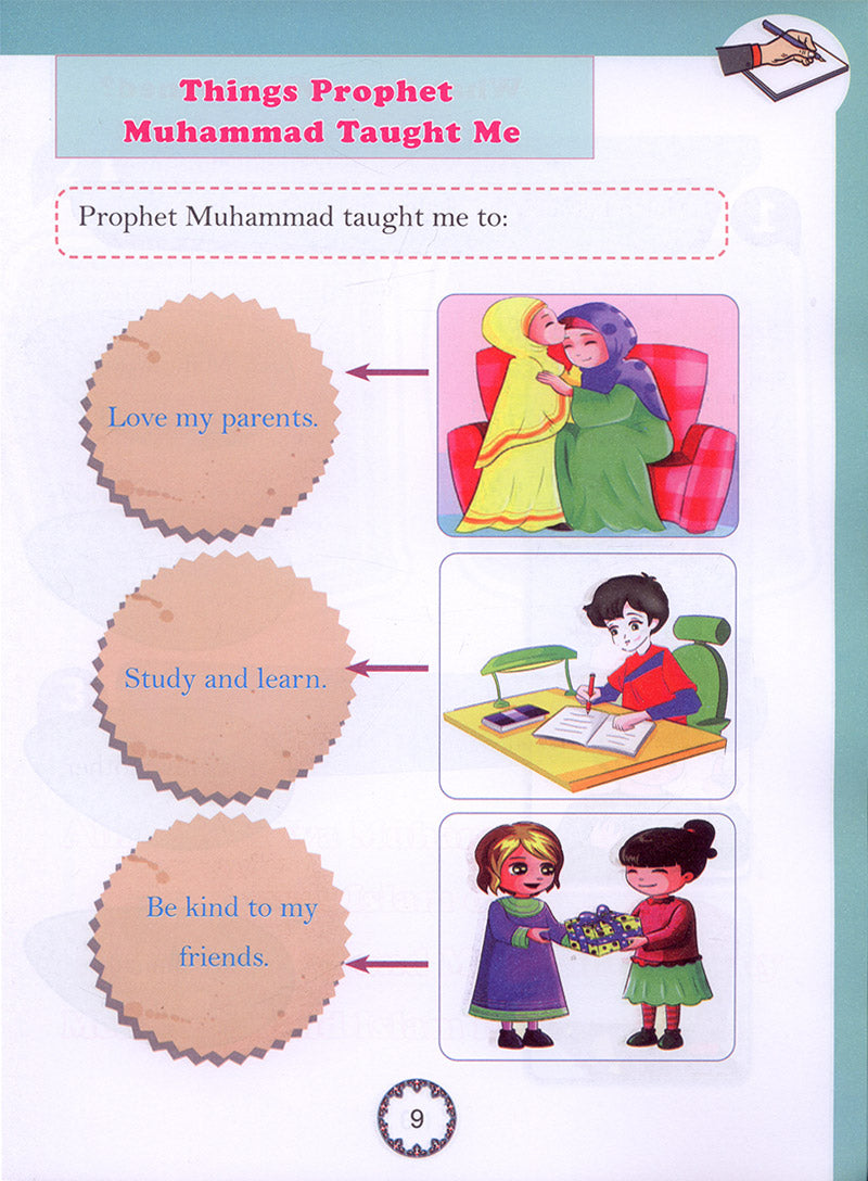 The Happy Muslim: KG2