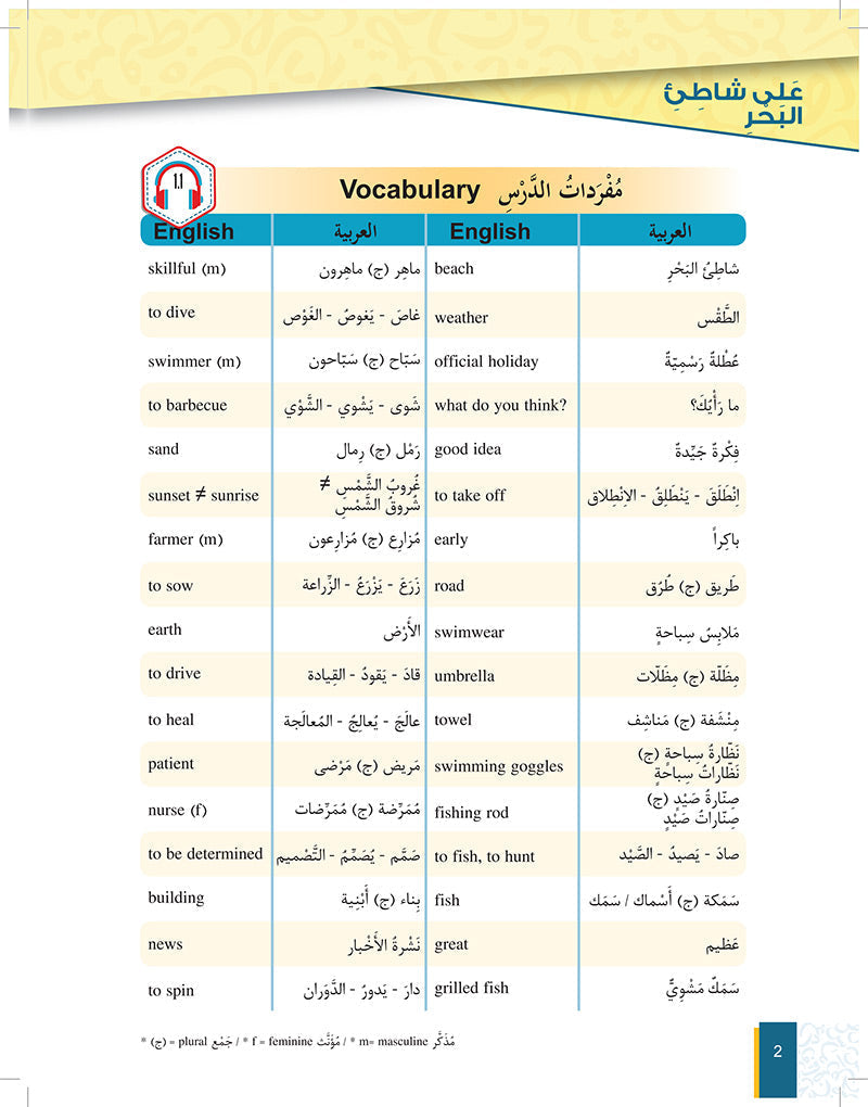 Al-Asas for Teaching Arabic for Non-Native Speakers: Book 3 (Beginner Level, Part 2) الأساس في تعليم العربية للناطقين بغيرها