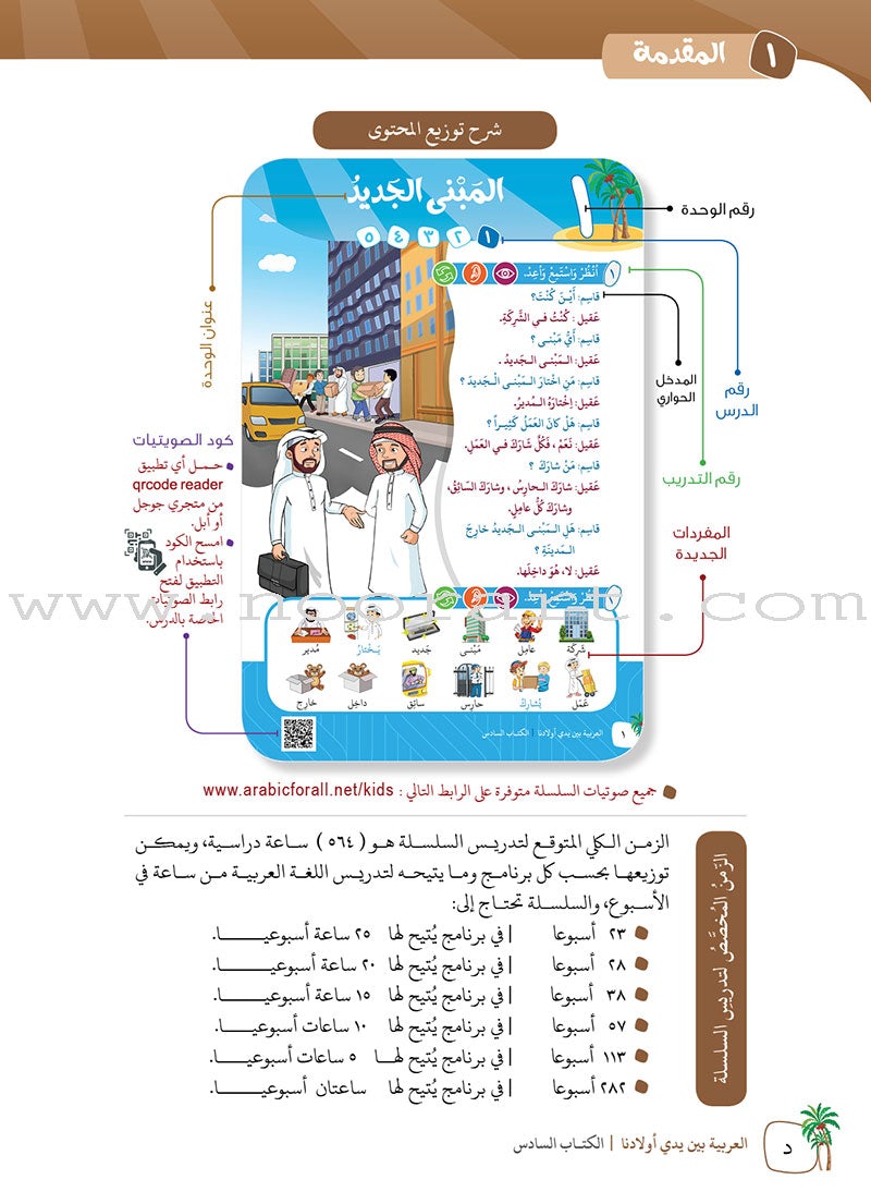 Arabic Between Our Children's Hands Textbook: Level 6 العربية بين يدي أولادنا