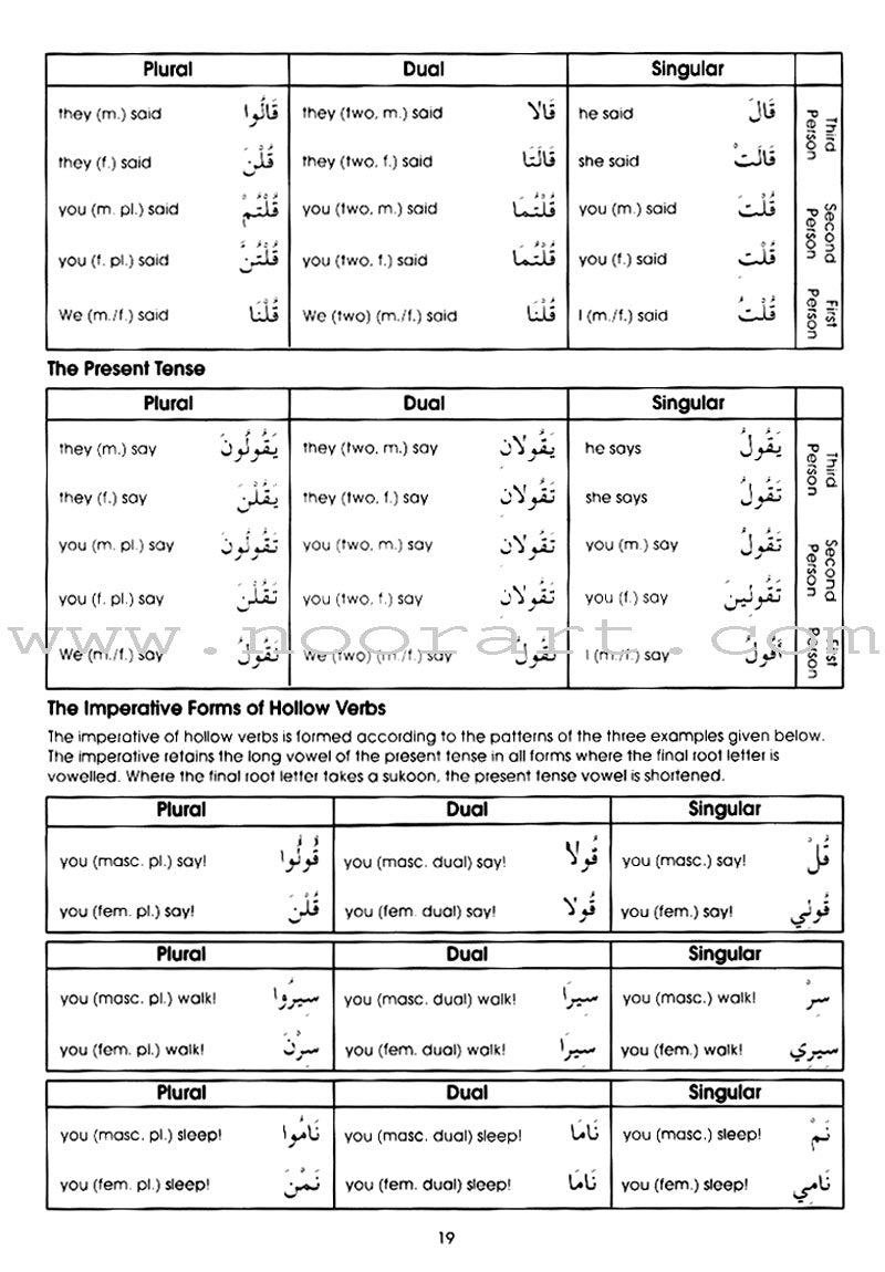 Gateway to Arabic: Level 4 مفتاح العربية