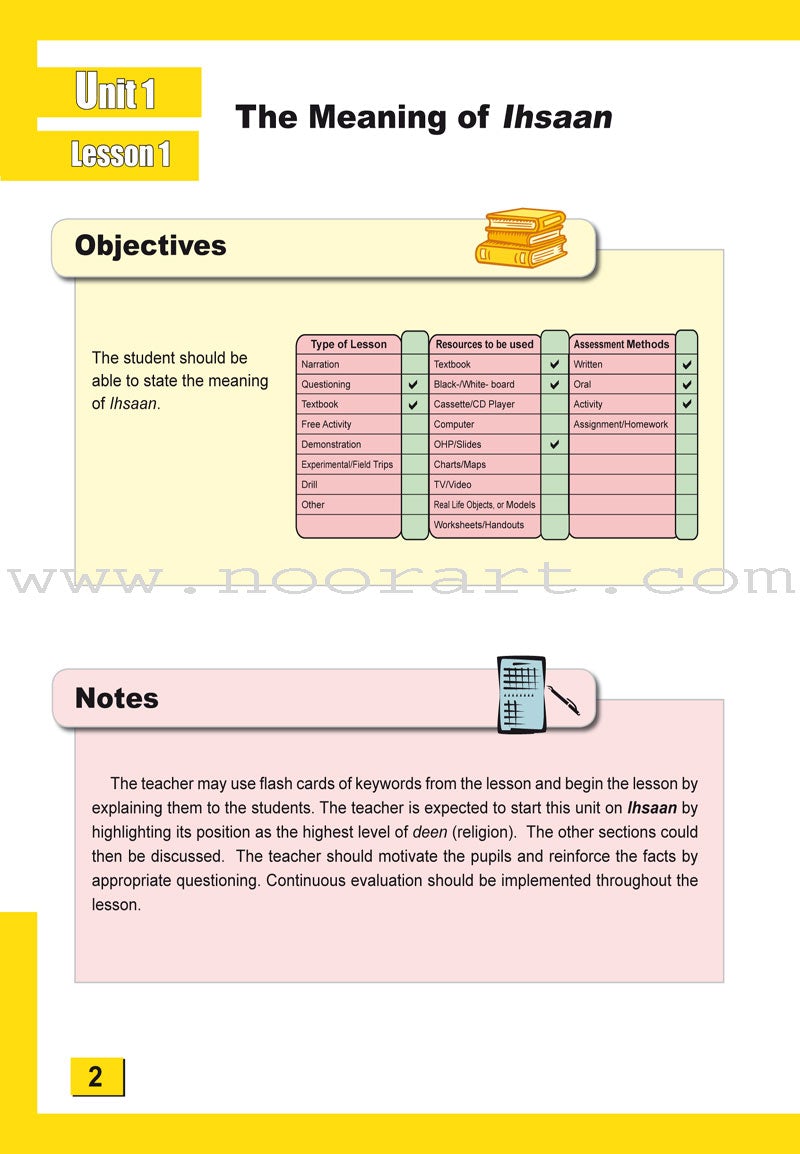 ICO Islamic Studies Teacher's Manual: Grade 3, Part 1