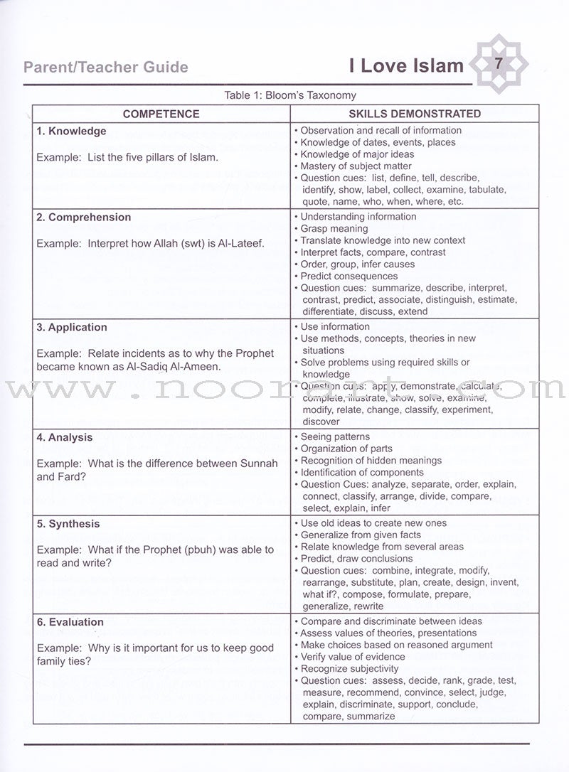 I Love Islam Teacher/Parent Guide: Level 6 (International/Weekend Edition)