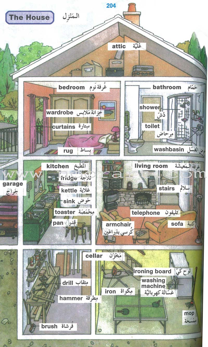 Longman Basic Dictionary (English - English - Arabic)