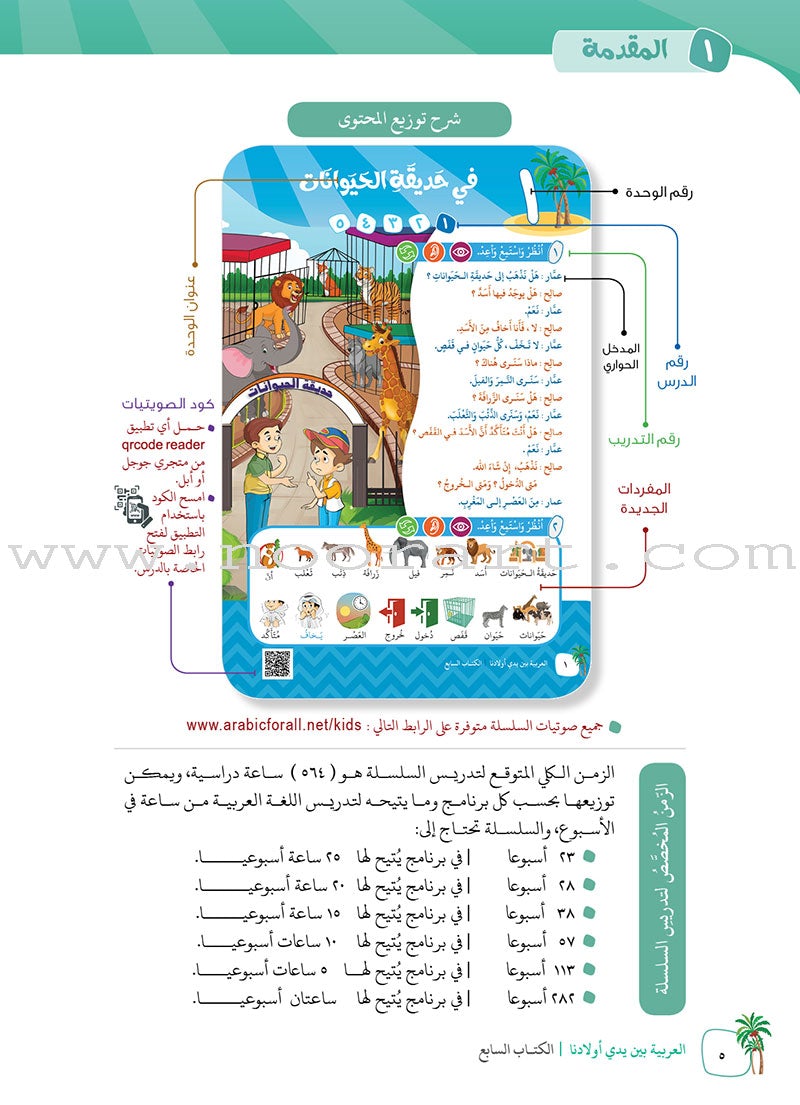 Arabic Between Our Children's Hands Teacher Book: Level 7 العربية بين يدي أولادنا