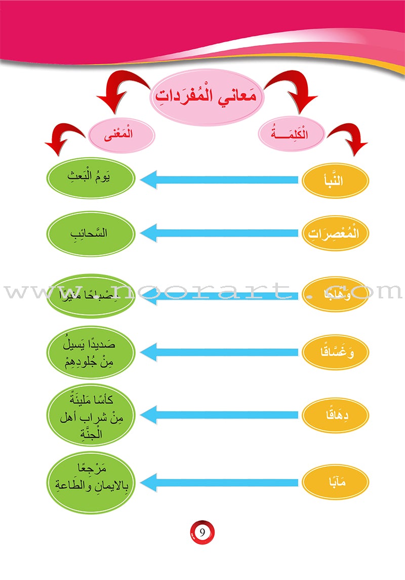 The Little Reader (with CD) القارىء الصغير