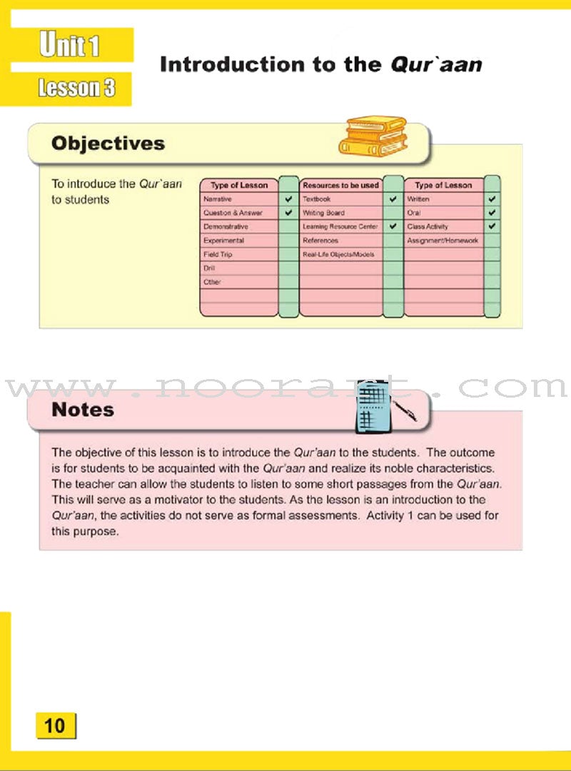 ICO Islamic Studies Teacher's Manual: Grade 1, Part 1