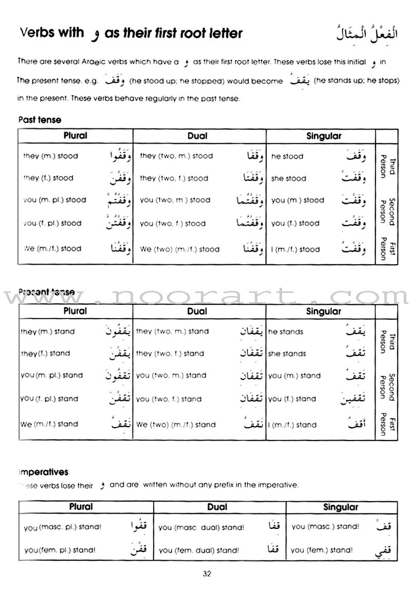 Gateway to Arabic: Level 4 مفتاح العربية