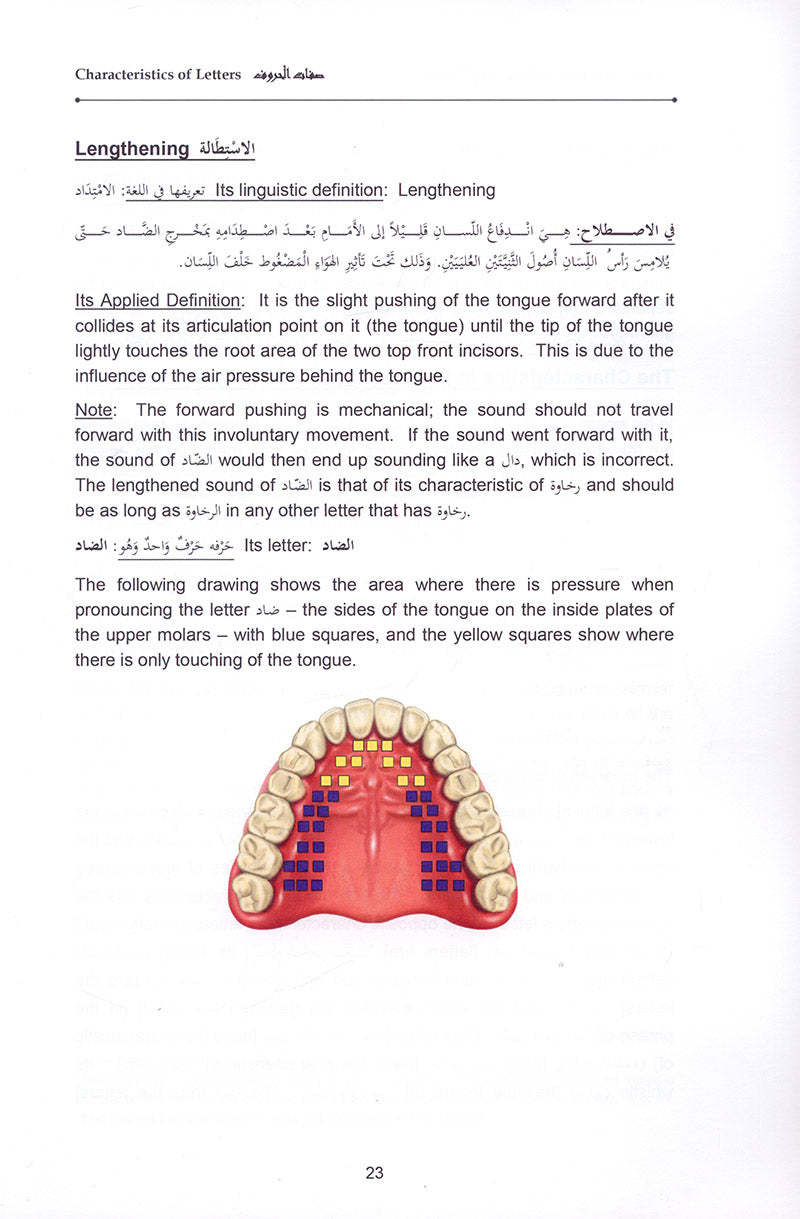 Tajweed Rules of the Quran: Part Two أحكام تجويد القرآن