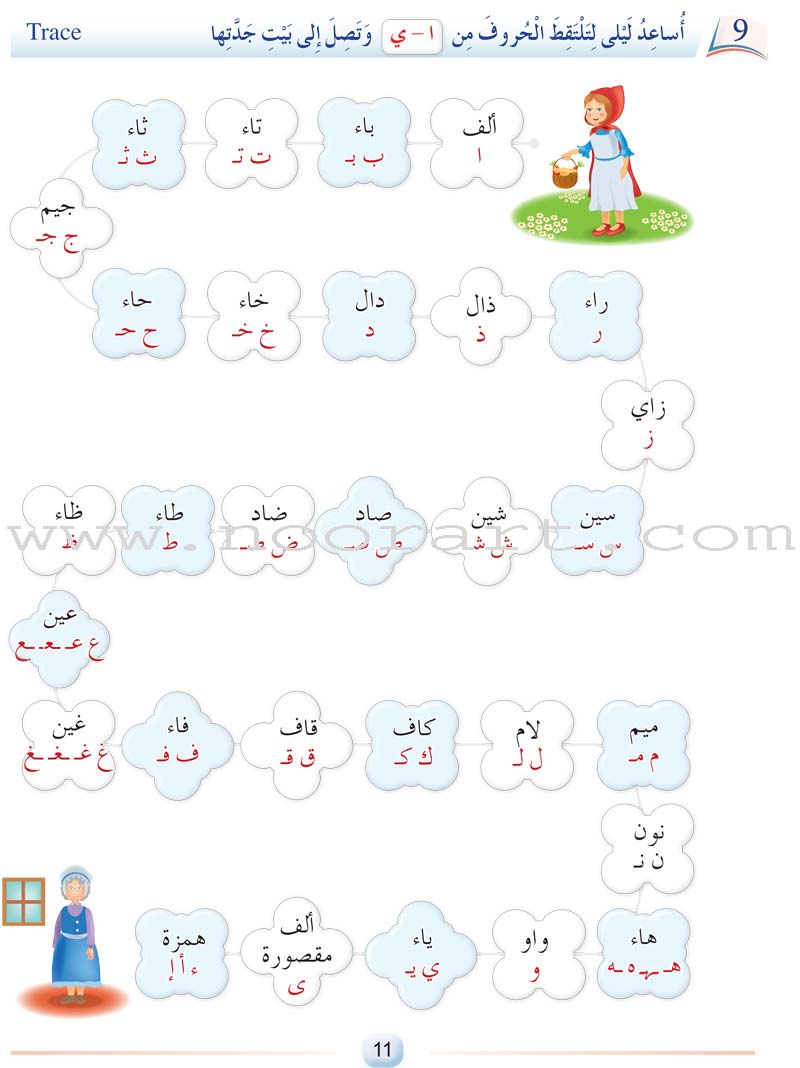 Arabic Language Friends  Textbook: Level 2 أصدقاء العربية