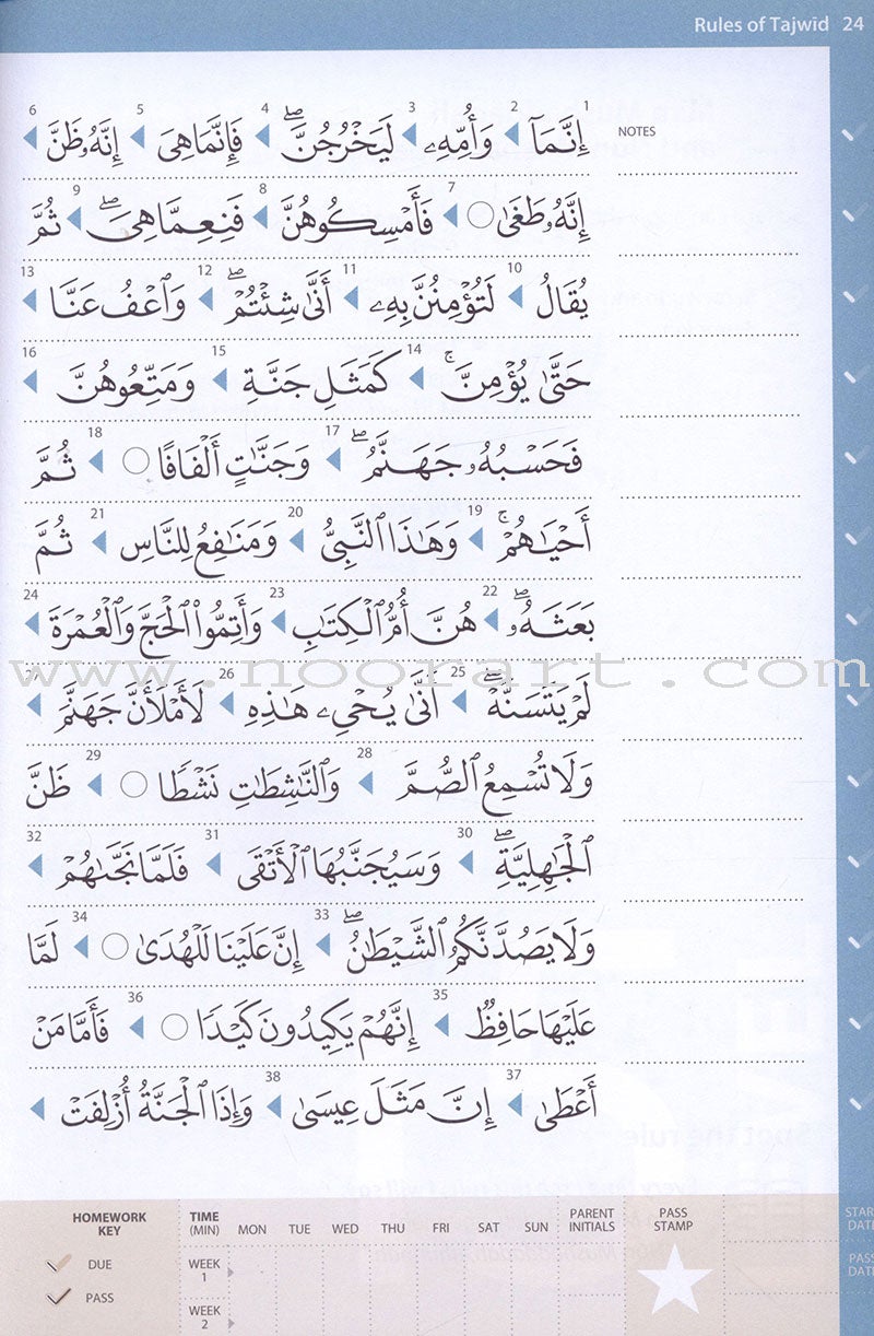 Rules of Tajwid (Madinah Script)