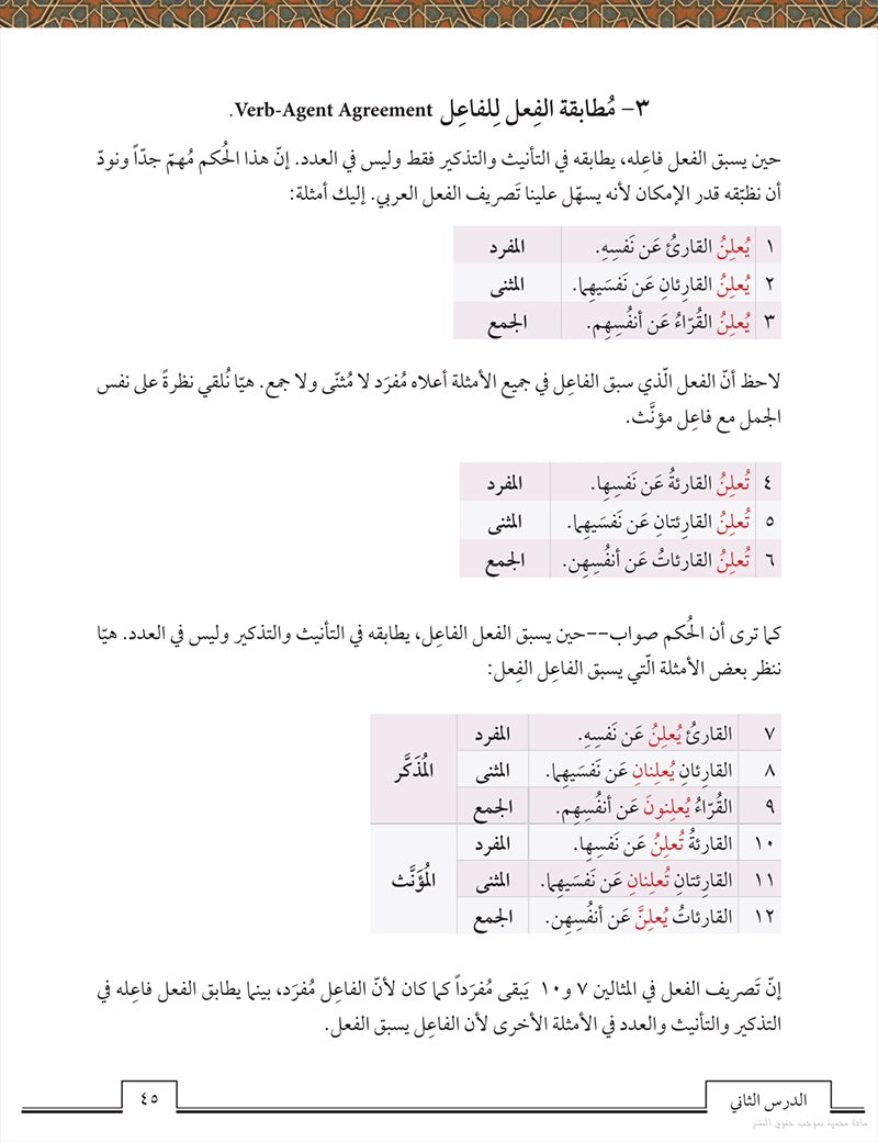 Ahlan wa Sahlan Functional Modern Standard Arabic for Intermediate Learners (Third Edition) أهلا و سهلا العربية الوظيفية الحديثة