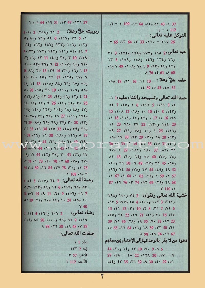 Tajweed Qur'an (Whole Qur'an, Size: 7"x9.75") (Colors May Vary) مصحف التجويد