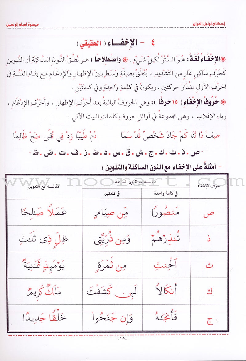 The Rules of Quran Recitation أحكام ترتيل القران