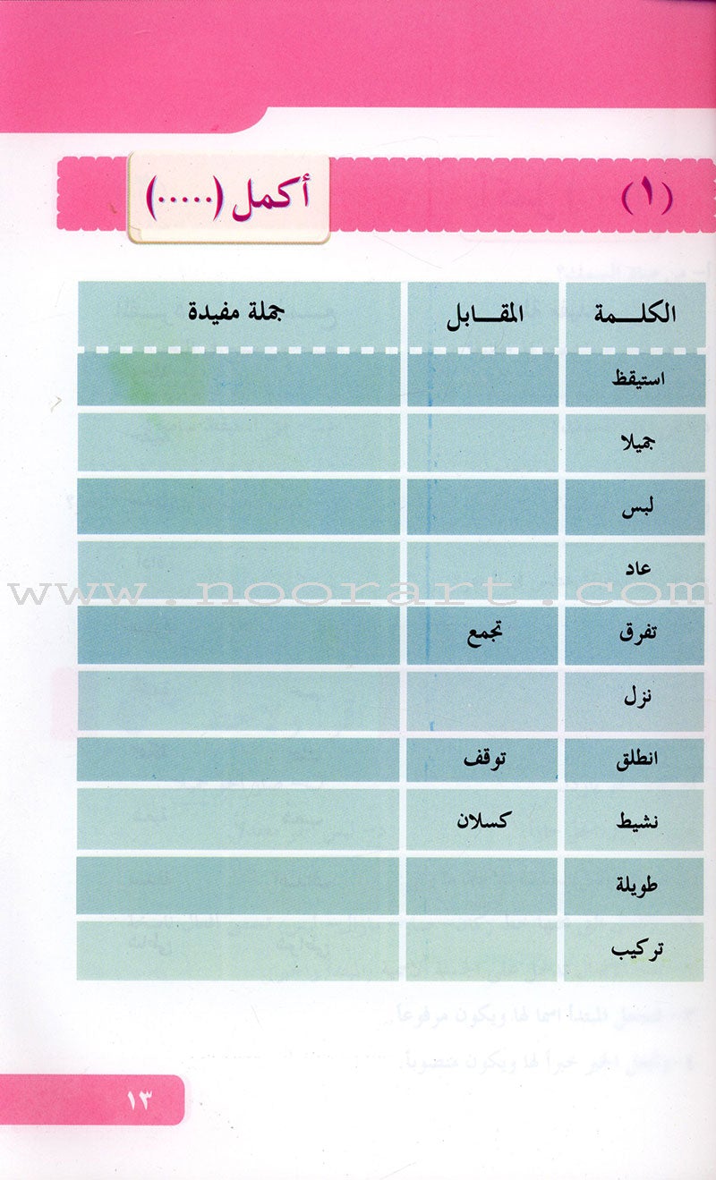 Arabic Language for Beginner Textbook: Level 12 اللغة العربية للناشئين