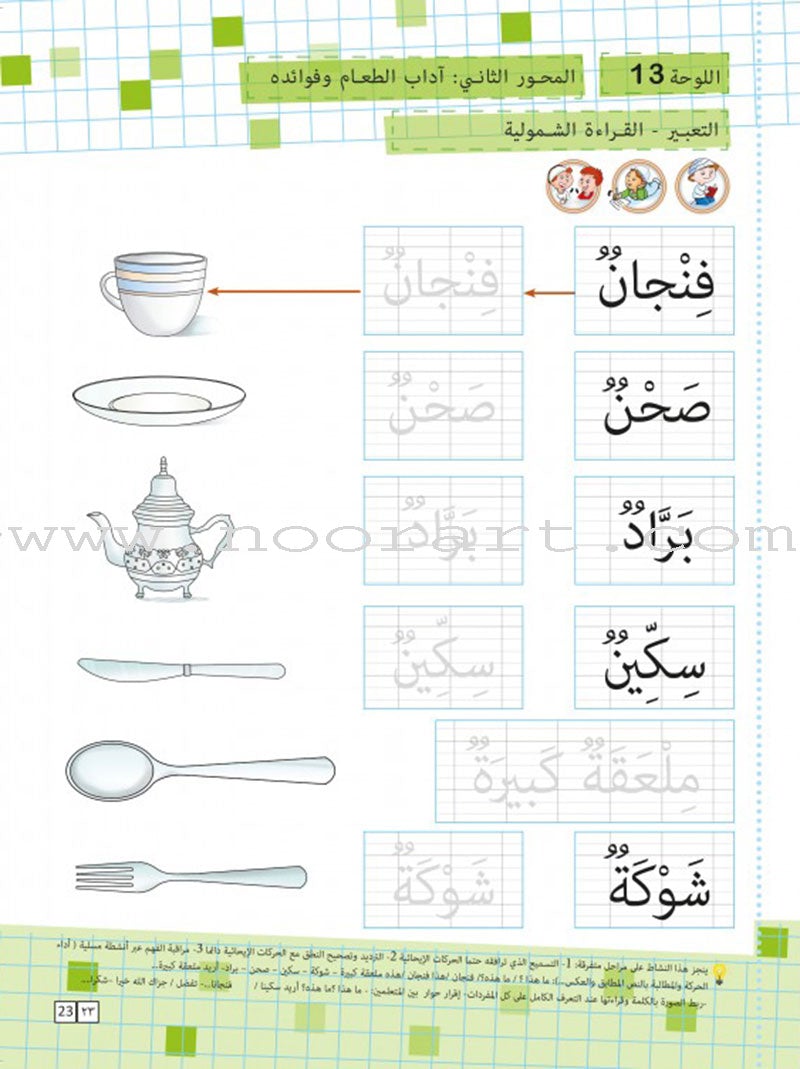 As-Sabeel for Arabic Education - Textbook: Level Preparatory 3 السبيل: إلى التربية و التعليم- المستوى التأهيلي الثالث