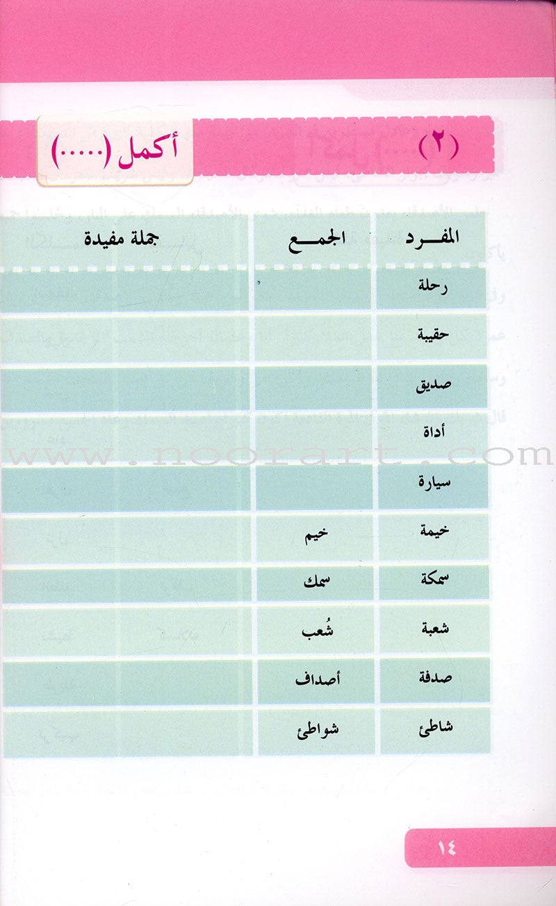 Arabic Language for Beginner Textbook: Level 12 اللغة العربية للناشئين