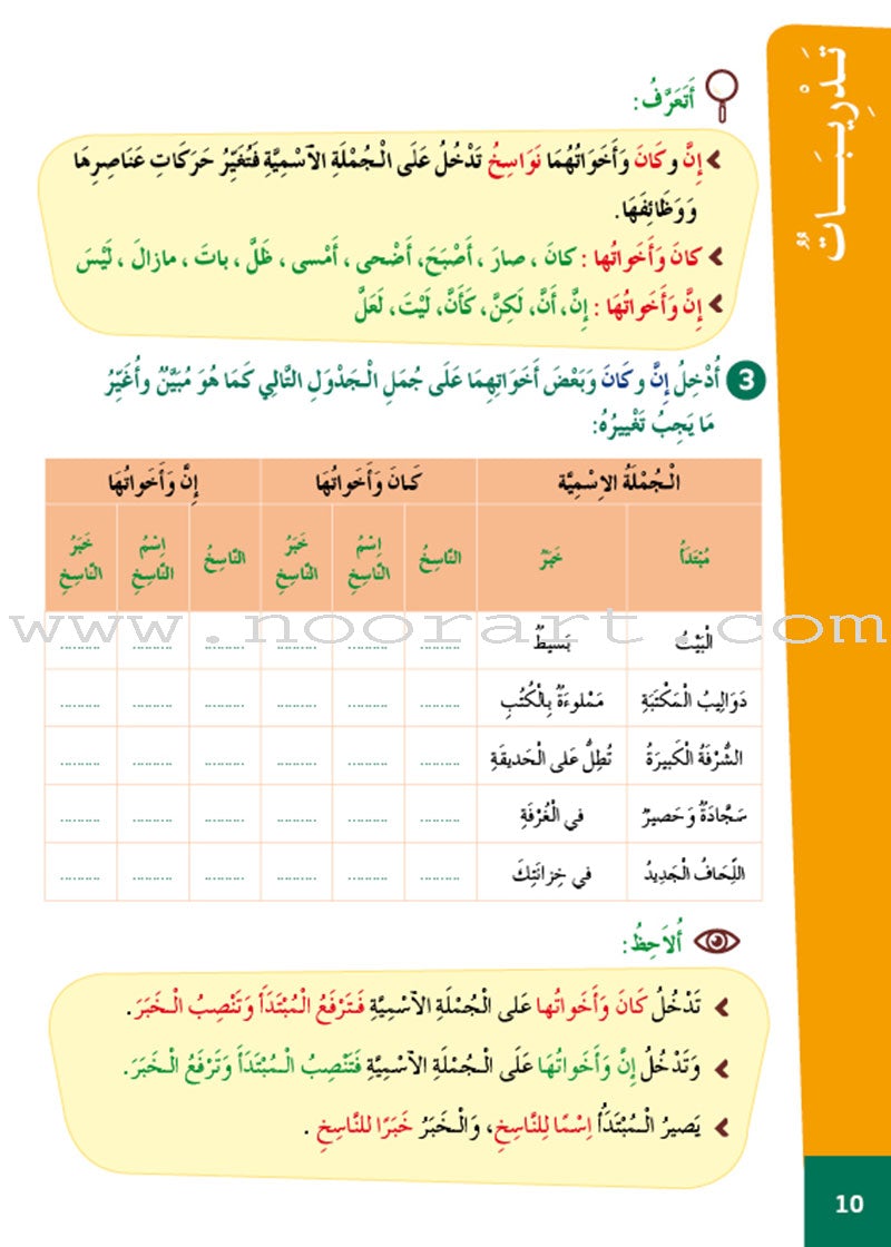 Easy Arabic Reading and expression lessons and exercises : Level 6 العربية الميسرة القراءة والتعبير دروس وتمارين