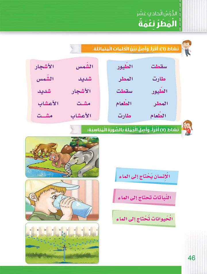 Itqan Series for Teaching Arabic Textbook (with Audio CD): Level 1 ( Damaged ) سلسلة إتقان لتعليم اللغة العربية كتاب الطالب