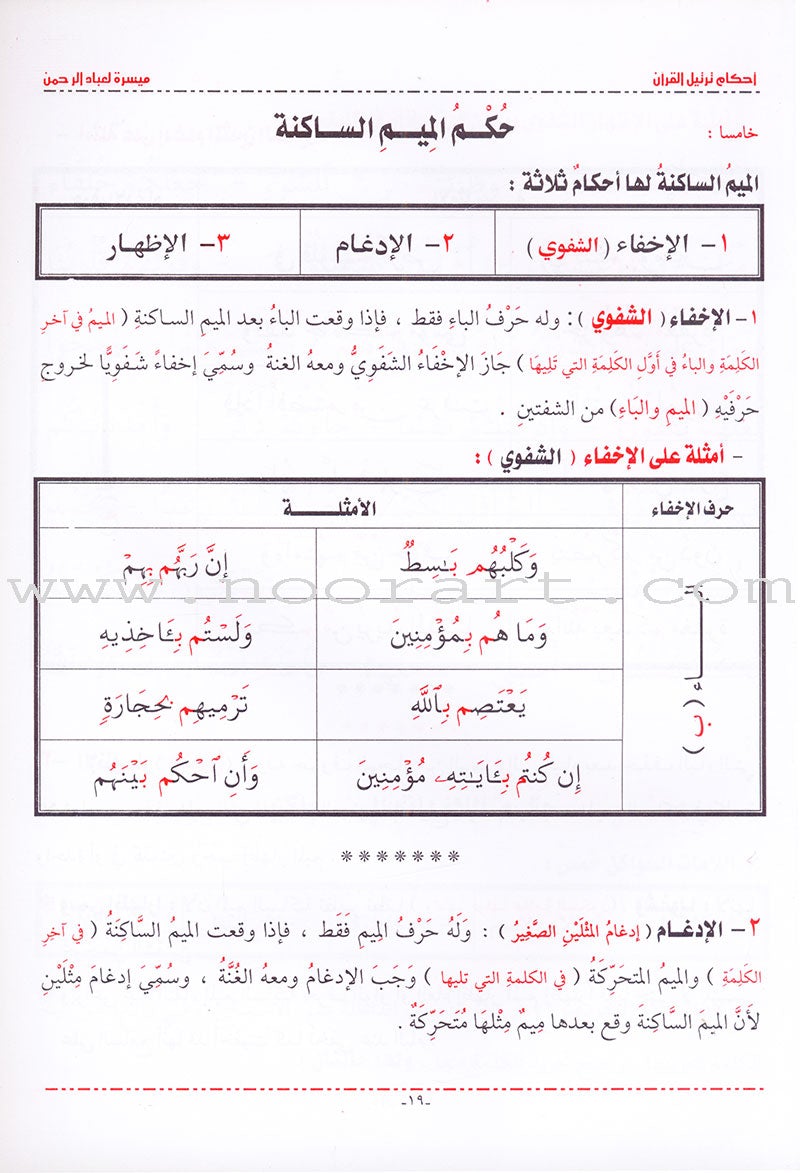 The Rules of Quran Recitation أحكام ترتيل القران