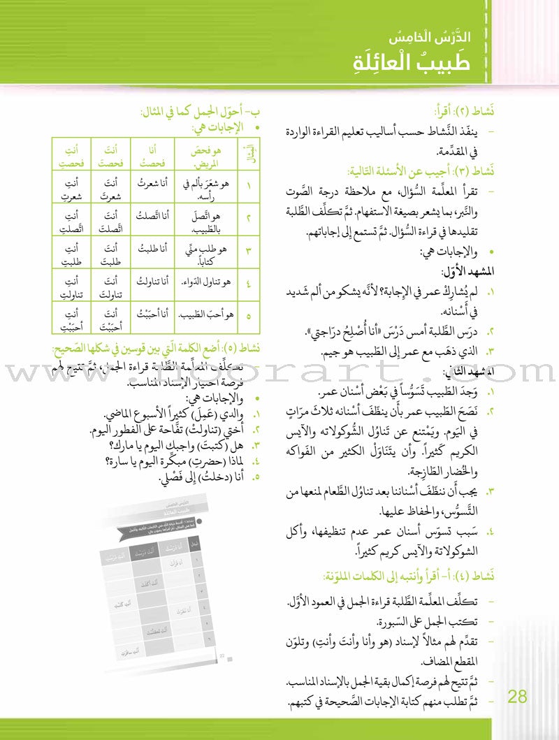 Itqan Series for Teaching Arabic Teacher Guide: Level 3 سلسلة إتقان لتعليم اللغة العربية دليل المعلم