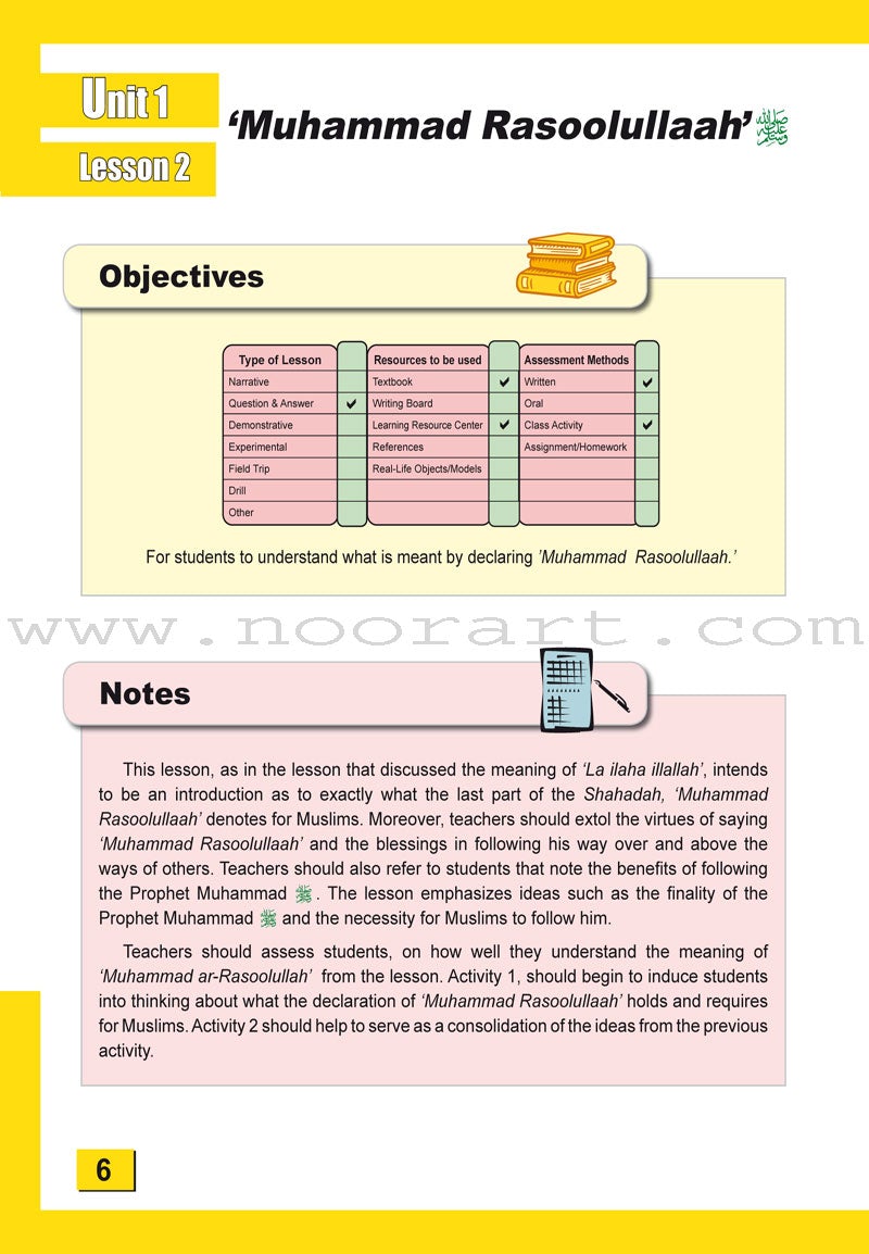 ICO Islamic Studies Teacher's Manual: Grade 2, Part 1