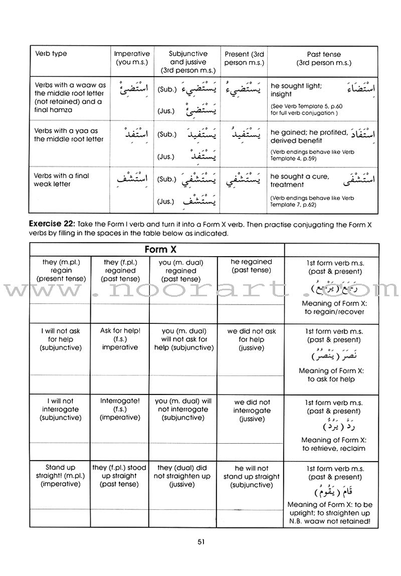 Gateway to Arabic: Level 7 مفتاح العربية