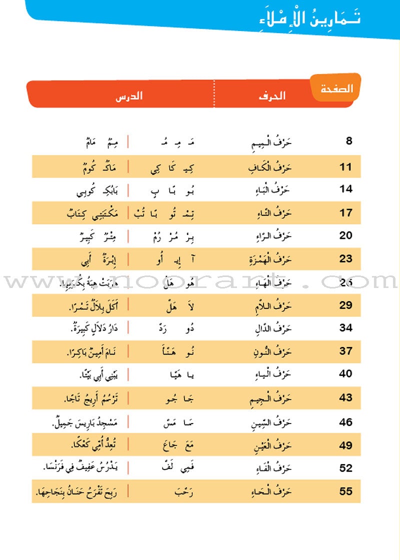 Easy Arabic Reading and Expression - Lessons and Exercises: Level 1 العربية الميسرة القراءة والتعبير دروس وتمارين