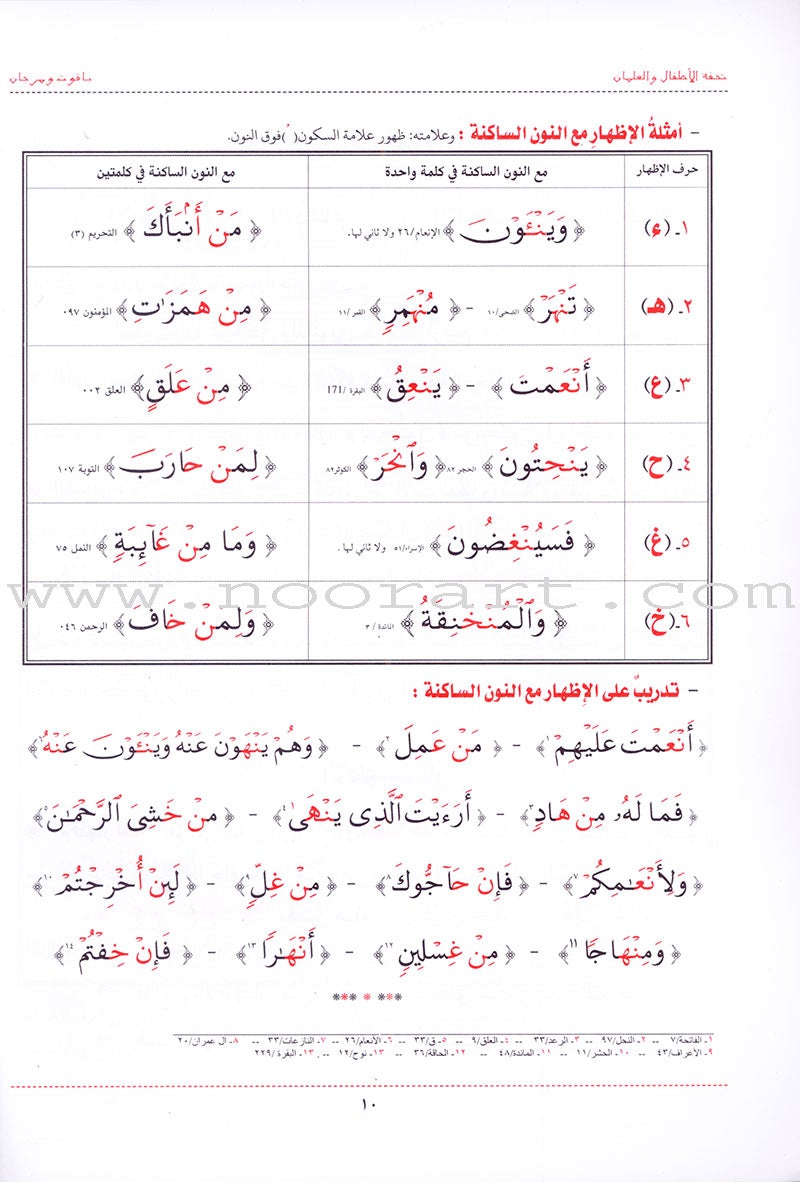 An Explanation of Tuhfah al-Atfal in the Rules of the Recitation of the Quran شرح تحفة  الاطفال والغلمان في احكام ترتيل القران