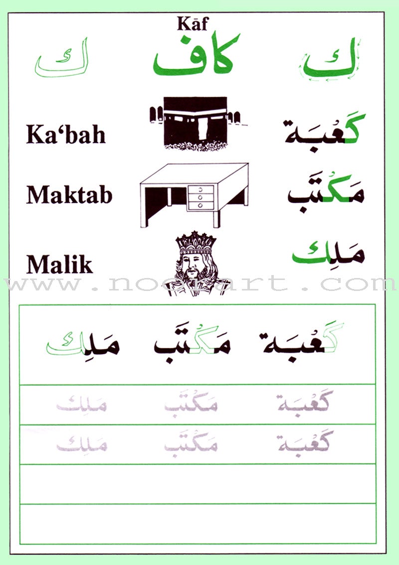 Shape and Forms of Arabic Letters أشكال الحروف العربية