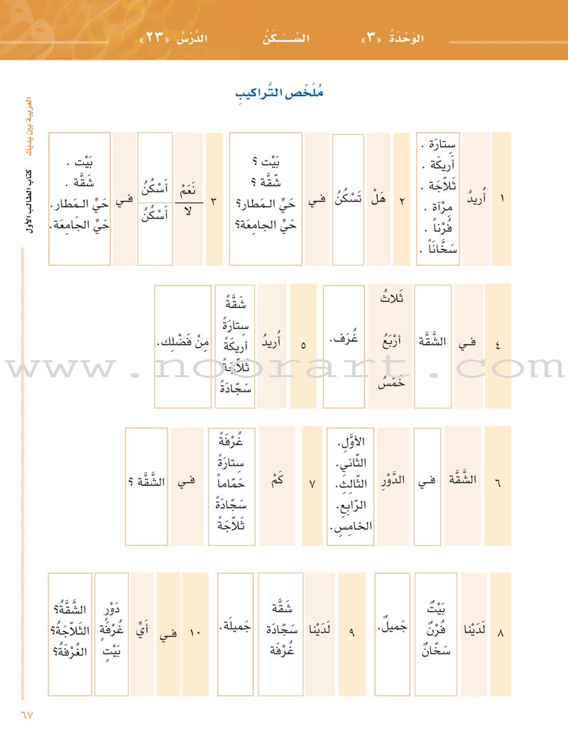 Arabic Between Your Hands Textbook: Level 1, Part 1 with online audio content العربية بين يديك