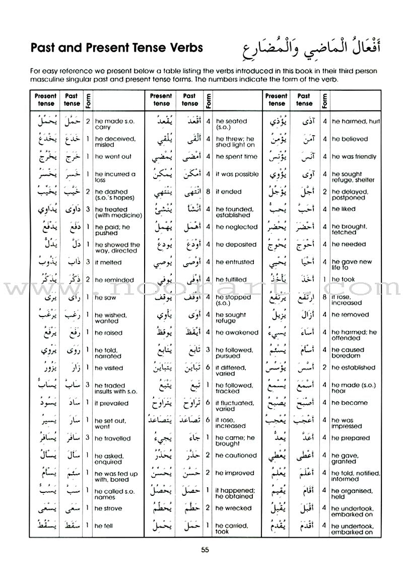 Gateway to Arabic: Level 6 مفتاح العربية