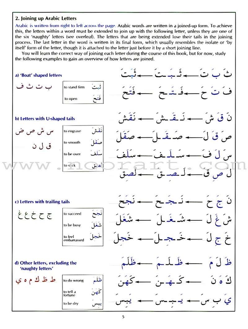 The Key to Arabic: Book 1 مفتاح القراءة و الكتابة